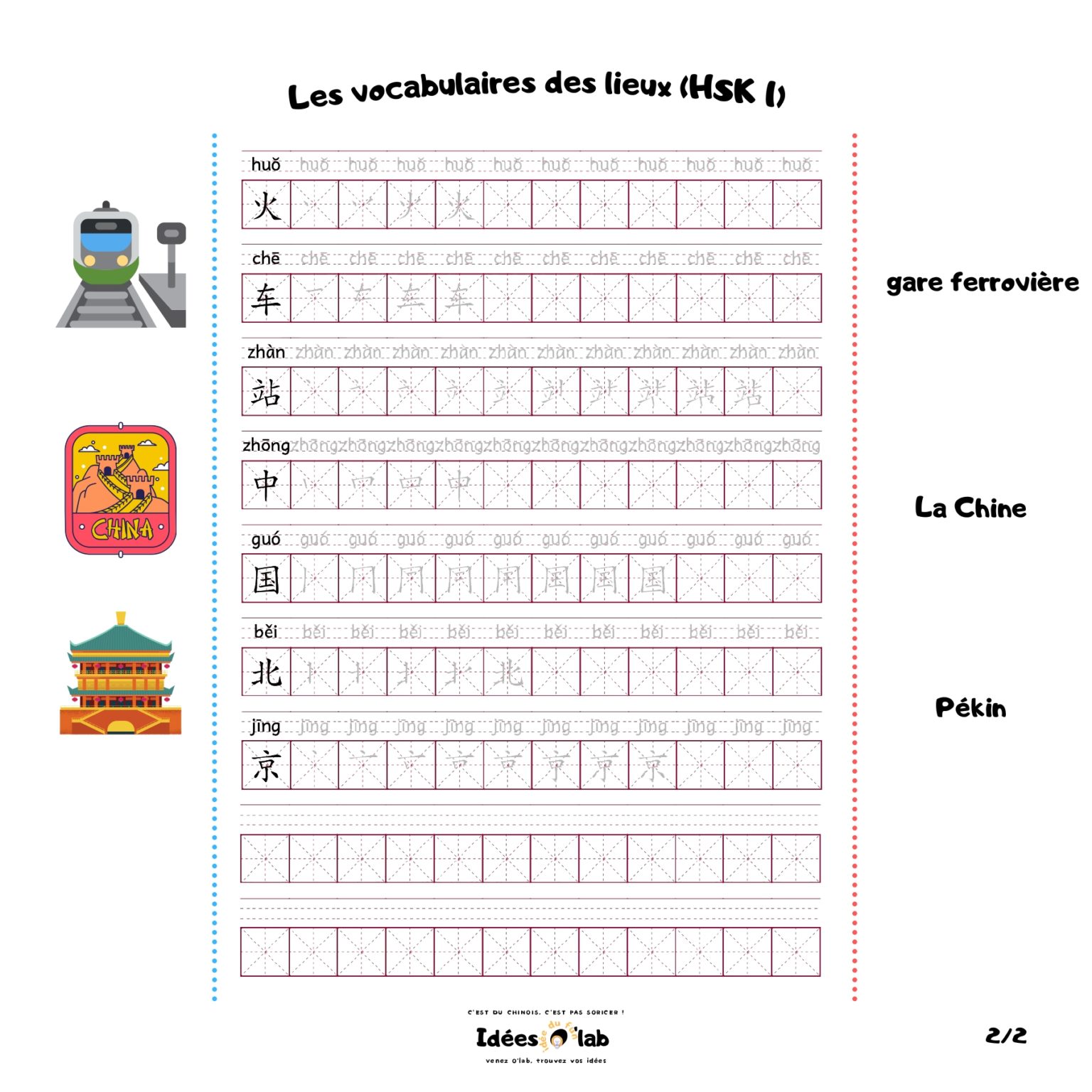 Les gabartis d'écriture exemple 2